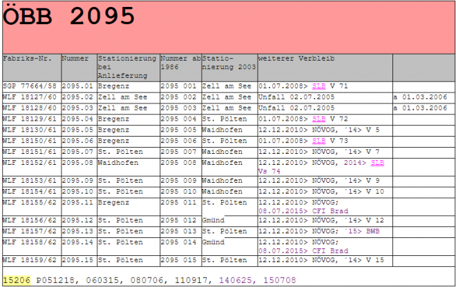 cap.öbb.2095.PNG