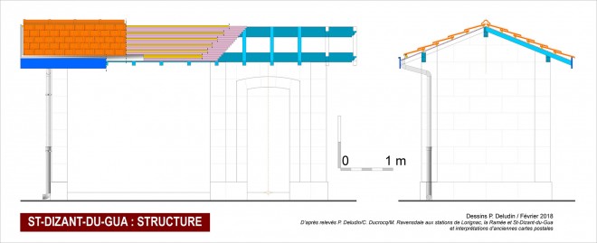 ST DIZANT - Structure copie.jpg