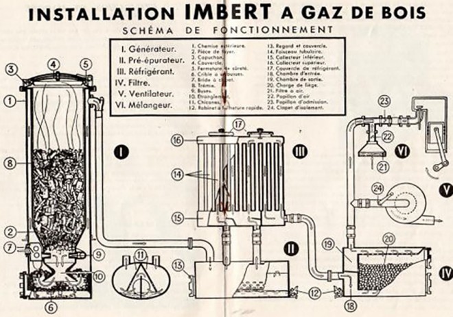Gazo Imbert.jpg