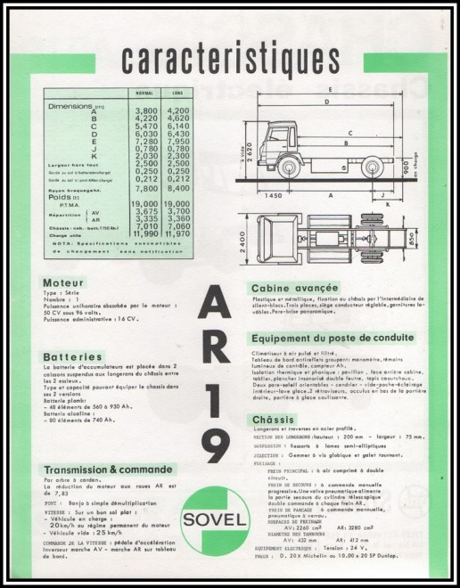 sovel ar 19 pub 1.jpg
