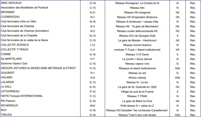 RailExpo 2022 - Liste exposants.jpg