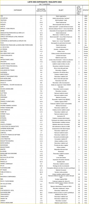RailExpo 2022 - Liste pros.jpg