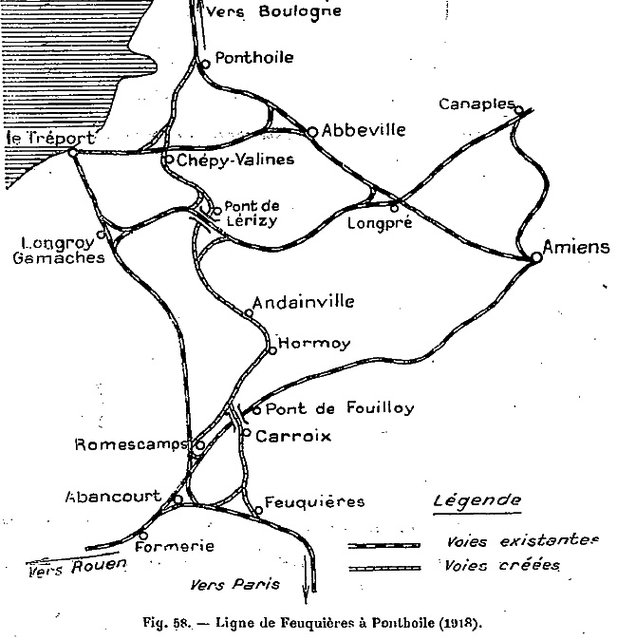 ligne-feuquieres-1918.jpg