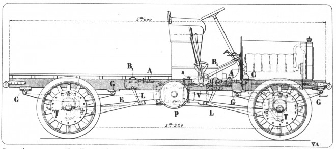 Tracteur_Chatillon-Panhard_1911 (1).jpg
