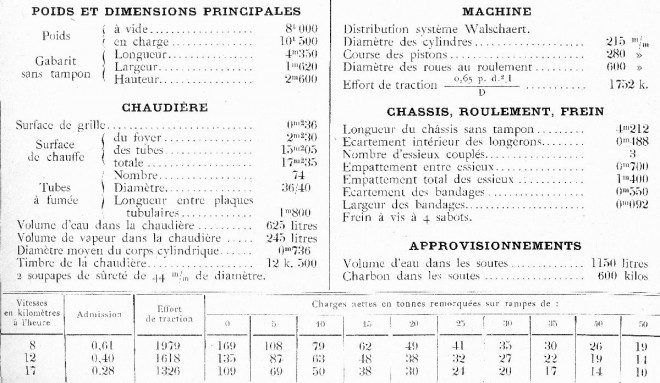 913 - Locomotive de 8 tonnes à vide.jpg