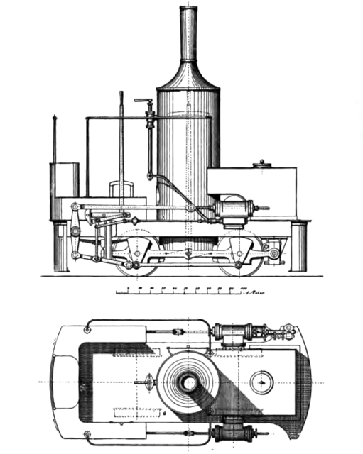 Outside cylindered vertical boiler loco.png