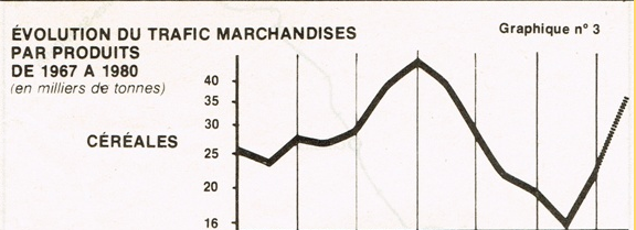 PME Blanc-Argent Céréales..png