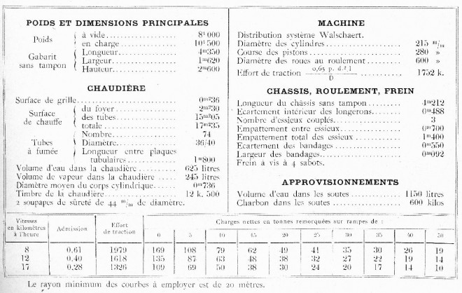 913 - Locomotive de 8 tonnes à vide.jpg