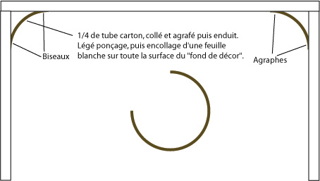 Arrondis de fond de décor.ai.jpg