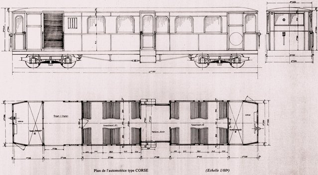 CFD automotrice corse.jpg