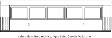 caisse_voiture_motrice.gif