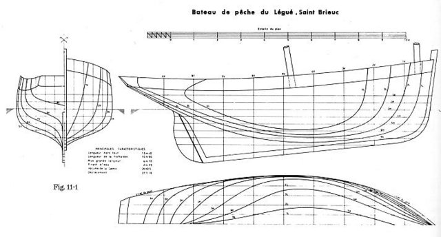 lougre_legue_formes.JPG