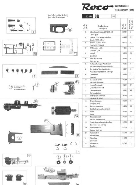 MOTEUR ROCO_PhotoRedukto.jpg