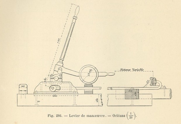 levier_Aiguillage_PO.jpg