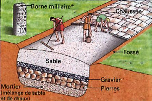 voie romaine 3.jpg