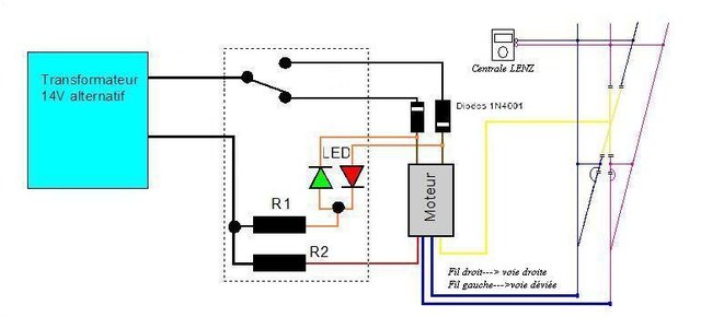 Cde conrad_schema_4.JPG