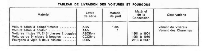 Voitures Lozère.jpg