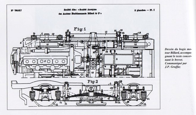 Billard Moteur taille réduite.jpg