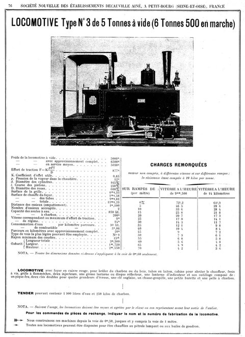 Decauville Type 3.jpg