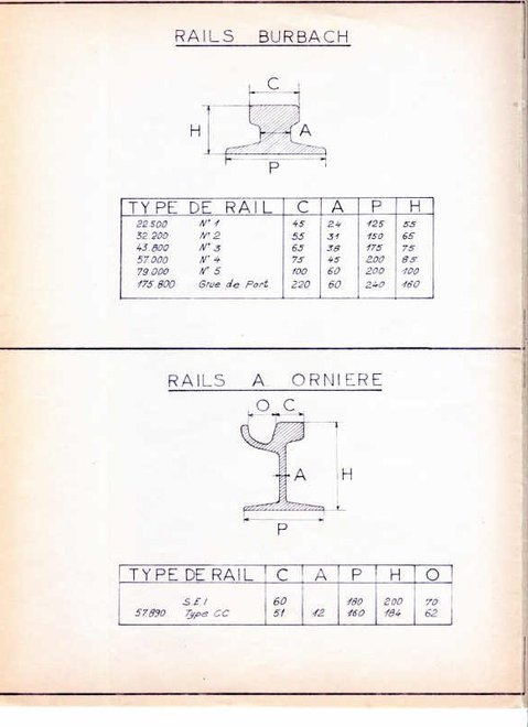 TABLEAU DES RAILS EN 1975_005_5_1.jpg