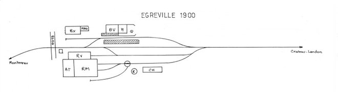 Egreville 1900.jpg