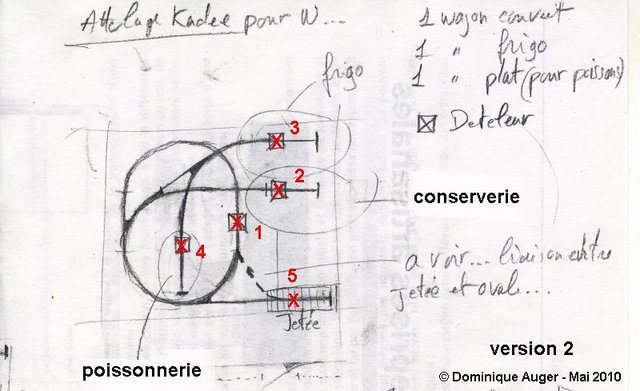 reseau essais HOe digital 02 reduit.jpg