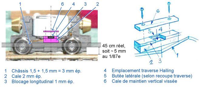 Assemblage boggie moteur.jpg