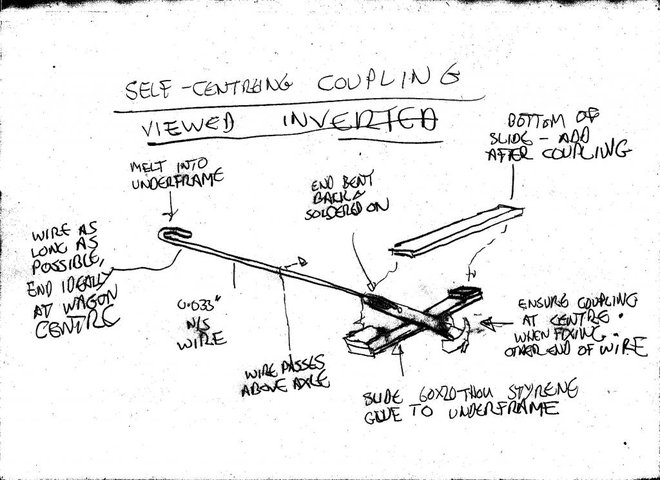 Coupling_zps48f09b2a.jpg