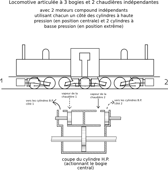 loco compound 3 bogies.png