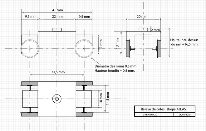 Cotes Bogie ATLAS.jpg