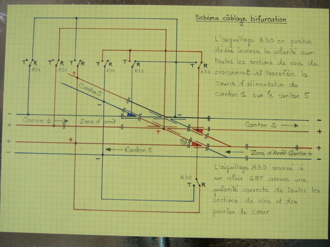 cablage croisement.JPG