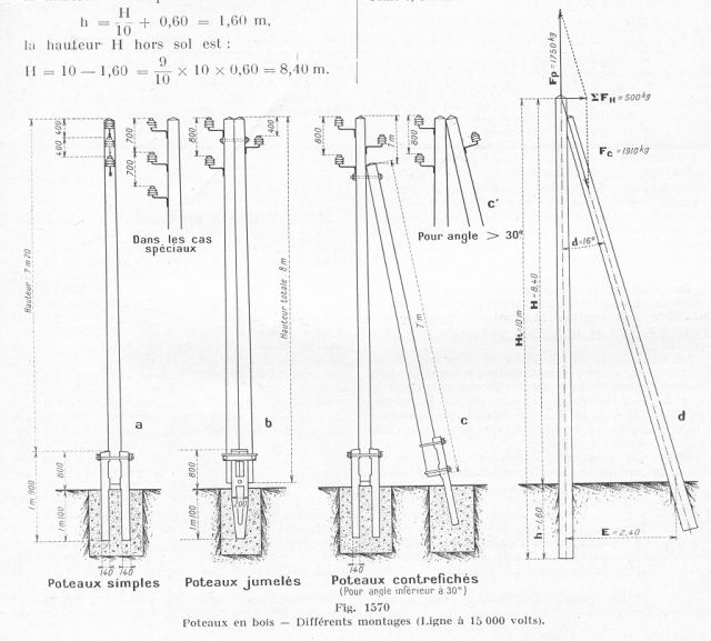 poteau EDF 002.jpg