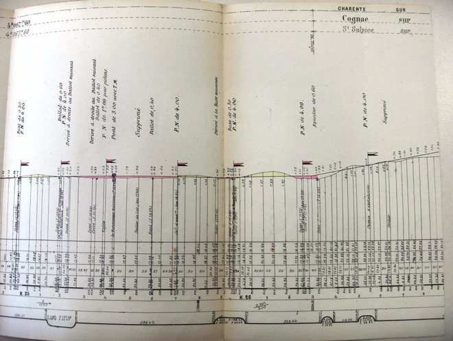 Plans ligne cfd Profil Migron 0101.jpg