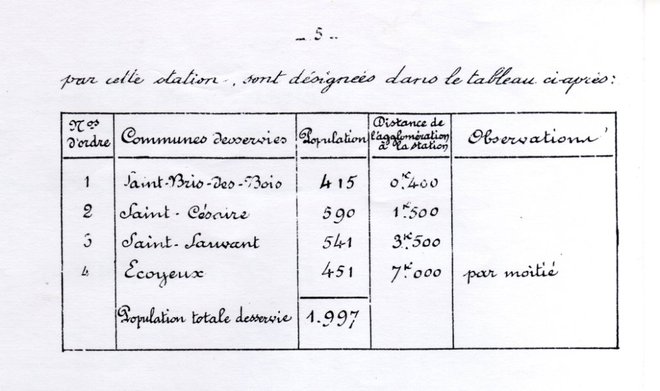 CFD Gare ST BRIS enquete 21351.jpg