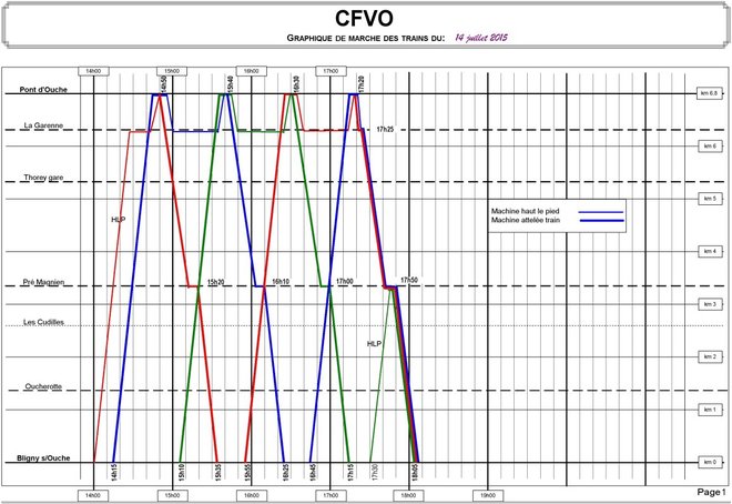 graph2T3Loc.jpg