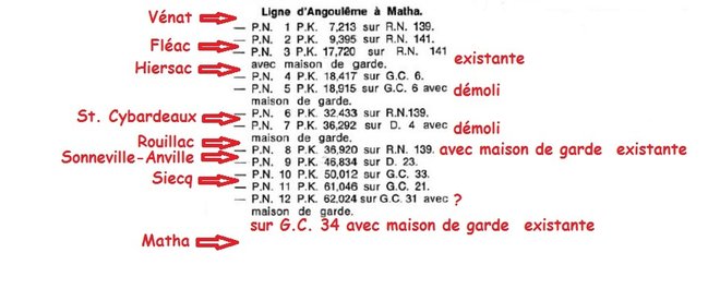 Angouleme - Matha PN.jpg