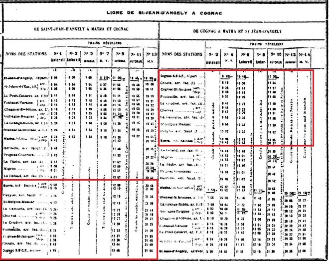 St Jean - Cognac 1943.jpg