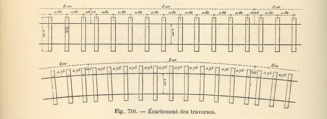 Plan de pose voie TLC.jpg