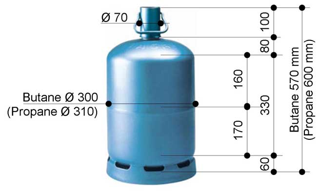 Dimensions bouteille de gaz.jpg