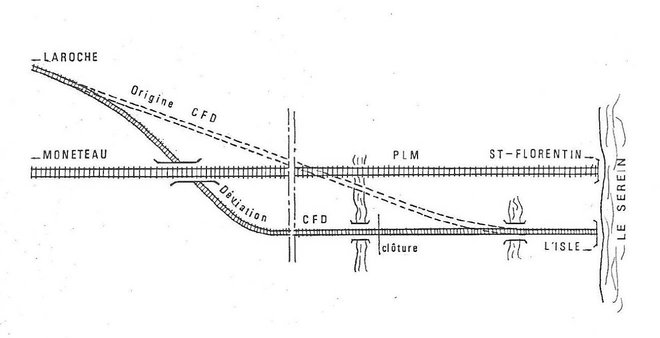 passage sous plm.jpg