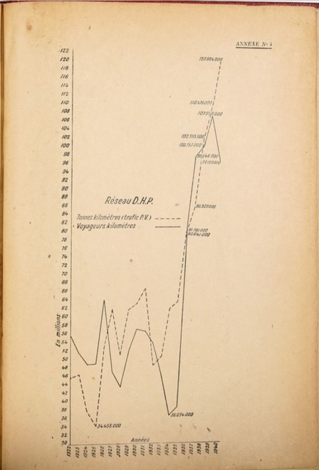 551 - TRafic DHP.jpg