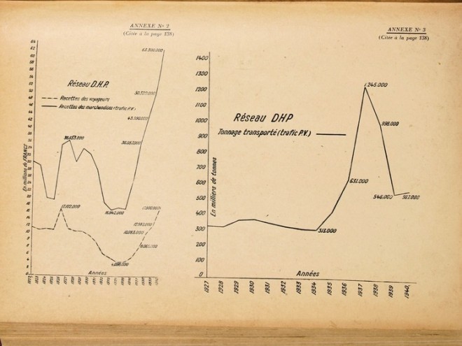 550 - TRafic DHP 2.jpg