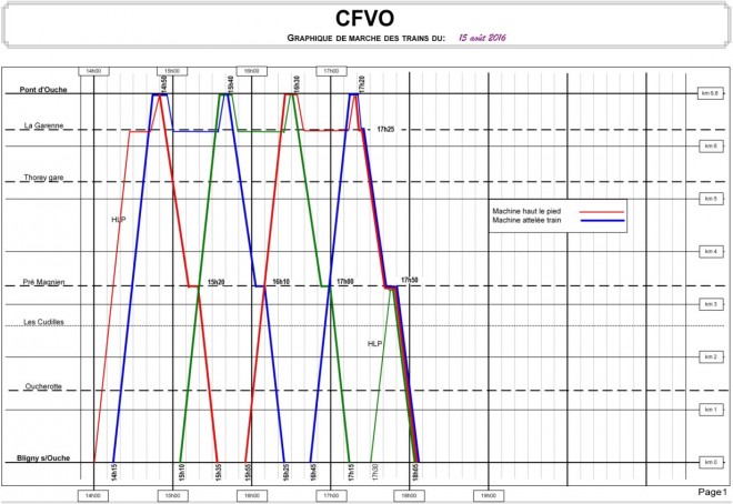 graph2T3Loc.jpg