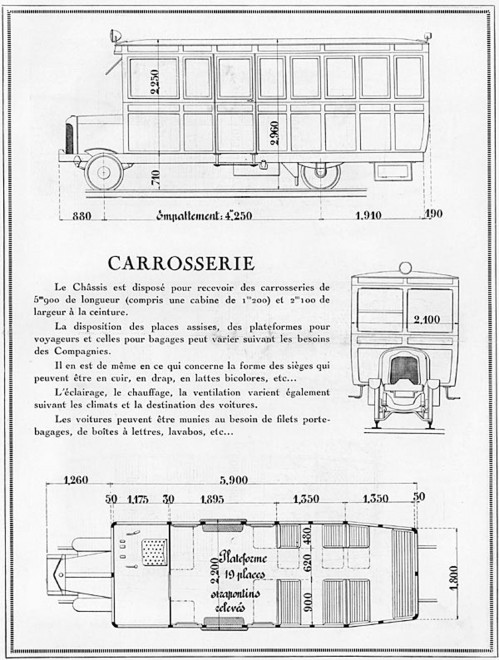 Carrosserie de Dion JM.jpg