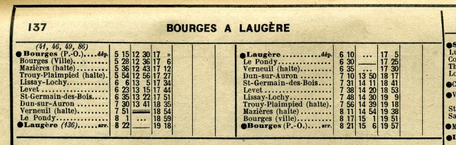 Horaire_Bourges_Laugere_aout1933.jpg