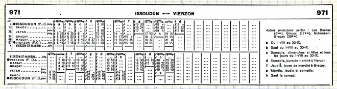 Horaire_Vierzon_Issoudun_avril1937.jpg