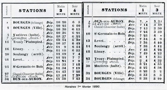 64 - horaires Bourges Dun.jpg