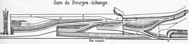 18 - Bourges échange Cours de Chemins de Fer De l'Ecole Centrale des Arts et Manufactures - Pr A. Moutier.jpg