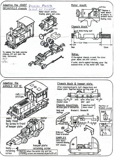 Châssis Simplex.jpg