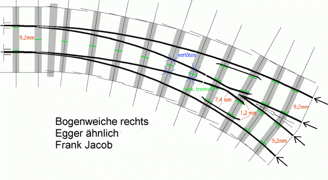 Aiguille hoe4.gif